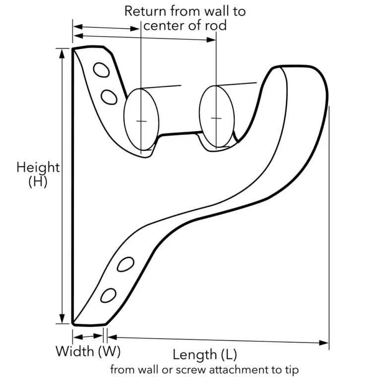 Measuring Tips Artisan Drapery Rod